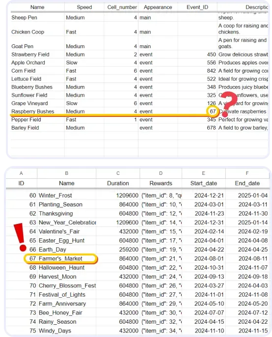 Game configuration in excel and google sheets